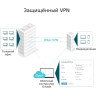 Антенна TP-LINK TL-ANT5823B направленная